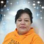 Annette Rubin Calderon