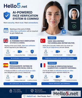 🇬🇧 English

An AI-powered face verification system is coming. You will now need to verify the person in your profile with a short video. By the end of 2026, members who do not complete face verification will no longer be able to use Hello5.net.


🇫🇷 Français

Un système de vérification faciale alimenté par l'intelligence artificielle arrive bientôt. Vous devrez désormais vérifier la personne présente sur votre profil à l'aide d'une courte vidéo. D'ici la fin de l'année 2026, les membres qui ne procéderont pas à la vérification faciale ne pourront plus utiliser Hello5.net.